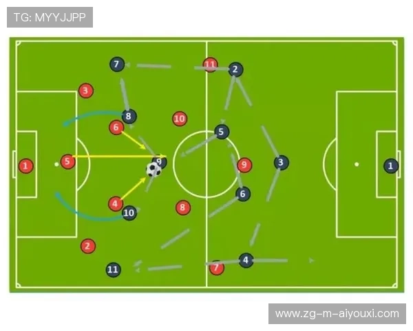 压制边路推进可显著提升主队胜机——足球战术新解析